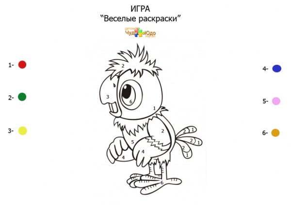 Попугай Кеша раскраска
