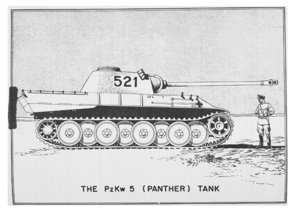 Тигр 2 и пантера танки