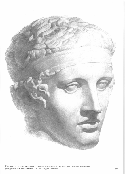 Гипсовая голова Диадумена Академический рисунок
