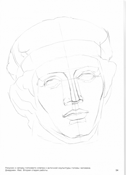 Диадумен гипсовая голова
