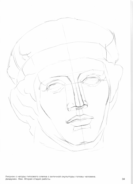 Диадумен гипсовая голова
