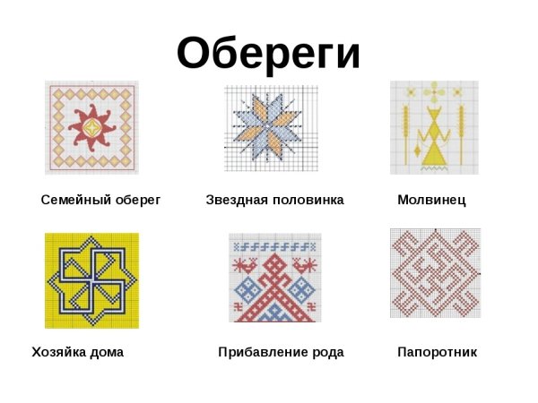 Калмыцкий орнамент