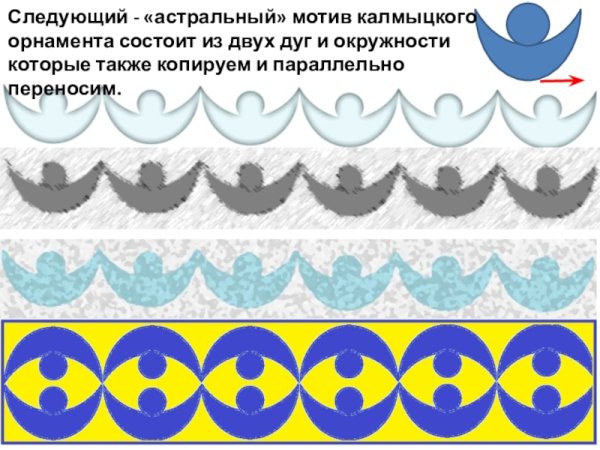 Национальный орнамент Калмыков Зег