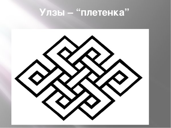 Бурятский орнамент Банзаракцаева