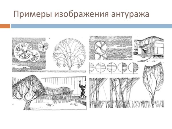 Антураж и стаффаж в архитектурной графике композиция