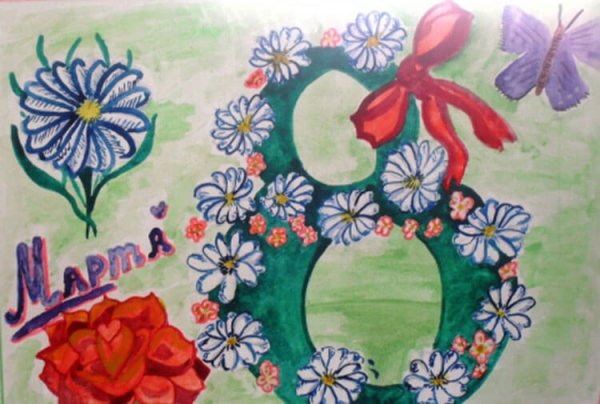 Рисунок маме на день матери