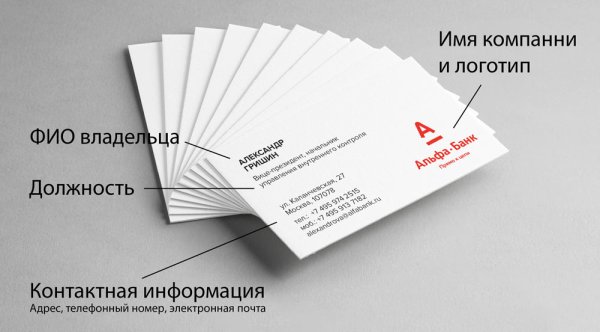 Визитка предприятия