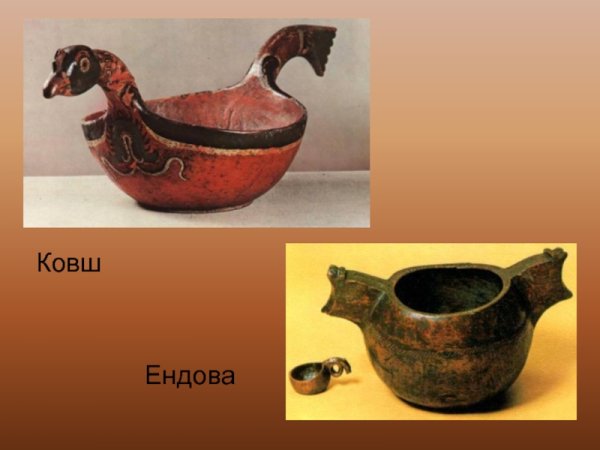 Ендова, Братина, чарка