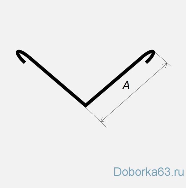 Элементы фасонные (доборные) из оцинкованной стали