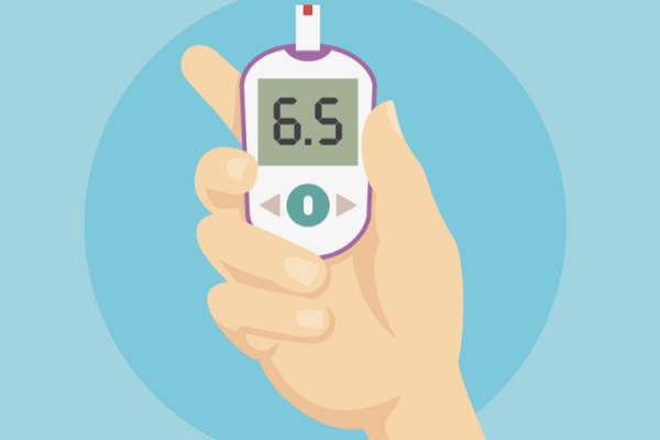 Сахарный диабет вектор