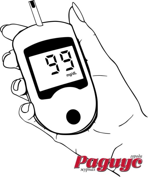 Глюкометр рисунок