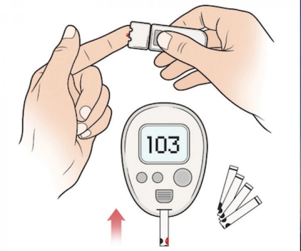 Сахарный диабет глюкометр
