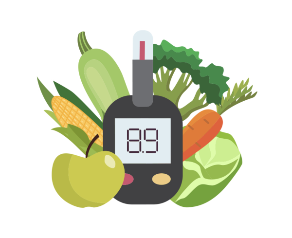 Глюкометр вектор