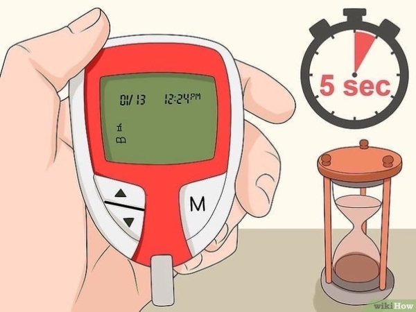 Глюкометр измерение рисунок