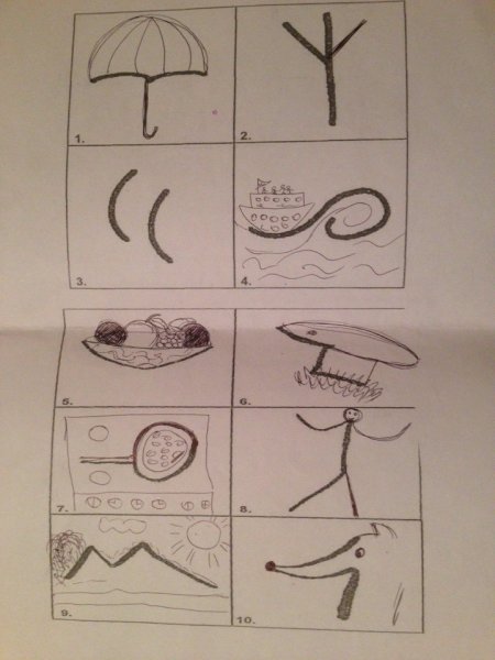 Незавершенные фигуры тест Торренса