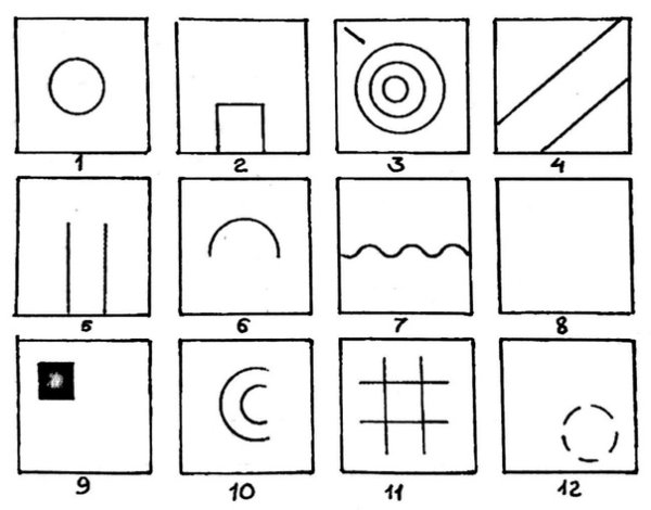 Психологический тест 12 квадратов