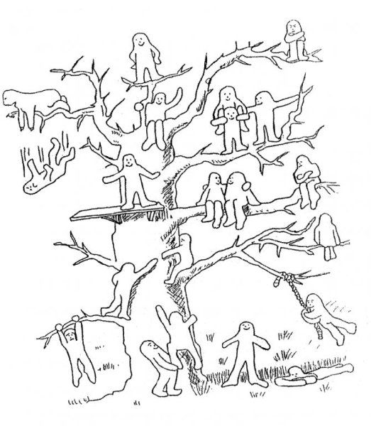 Проективная методика дерево Пономаренко