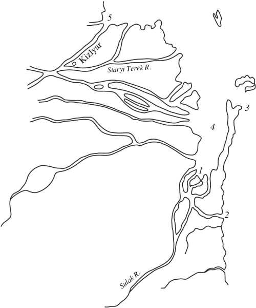 Схема реки Терек