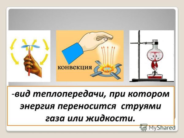 Теплопроводность конвекция излучение