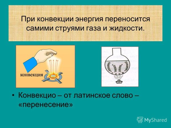 Конвекция в жидкости