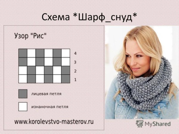 Схема снуда спицами