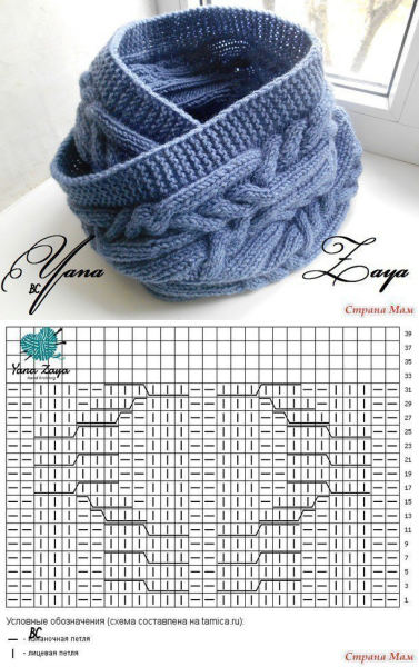 Шарф снуд детский спицами схема