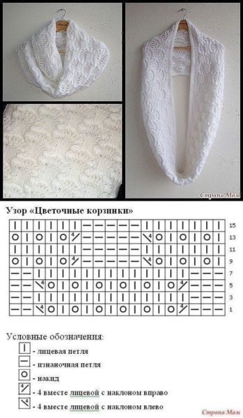 Узоры спицами со схемами для шарфов и снудов спицами для женщин