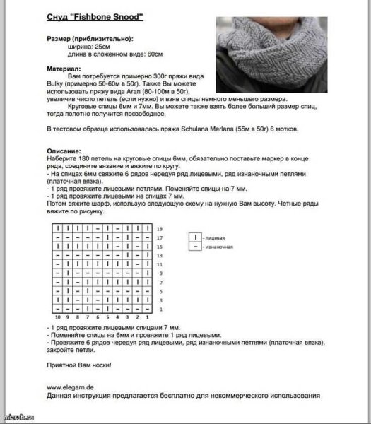 Снуд Fishbone Snood схема