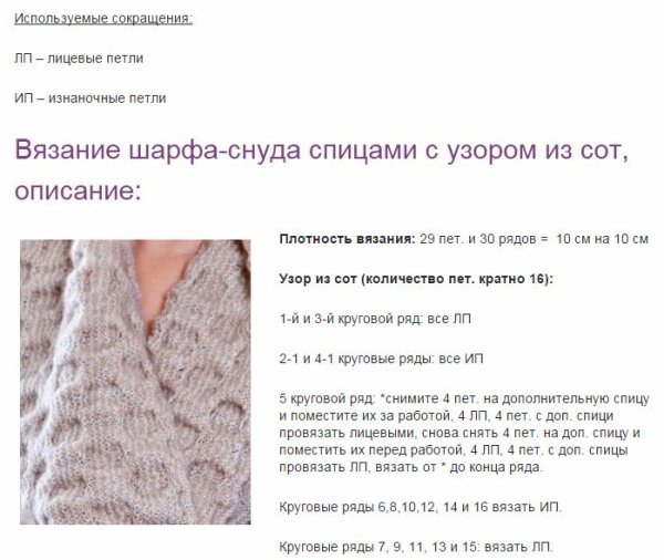 Схемы вязания спицами снуда с описанием и схемами узор