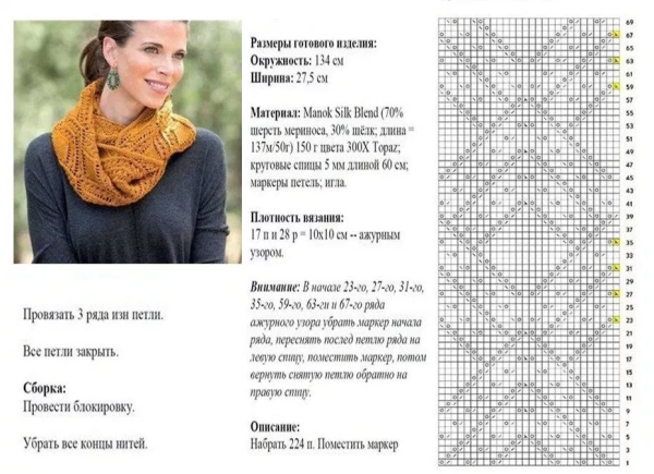 Вязание шарфов спицами просто и красиво для начинающих