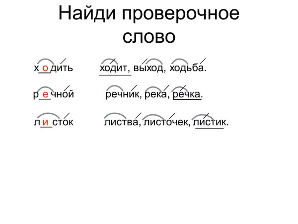 Проверочные слова