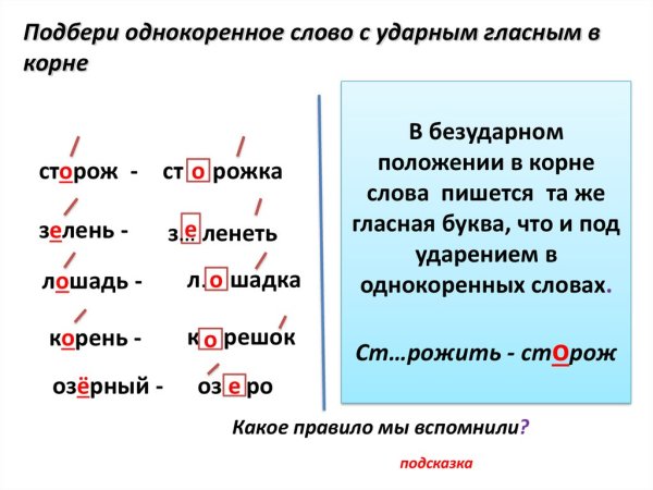 Проверочные для безударных гласных в корне
