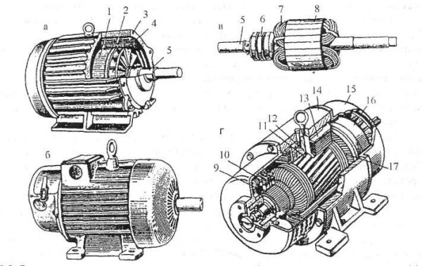 Электро двигатель коротко замкнутый ротор 2.2квтектродвигатель