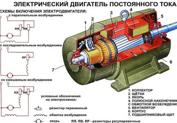 Схема электромотора переменного тока