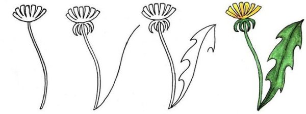 Мать и мачеха раскраска