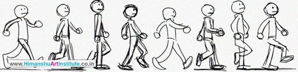 Анимация рисунок