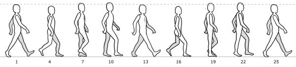 Ходьба человека по кадрам