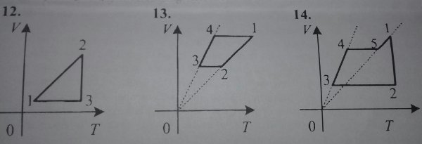 Фронтальная и горизонтальная проекция спичечных Коробков