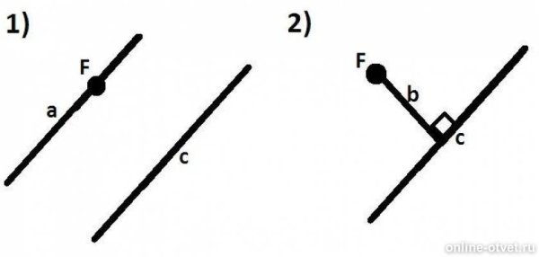 Рисунок отрезки симметричные отрезкам