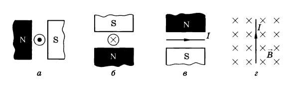 Разрезать фигуру
