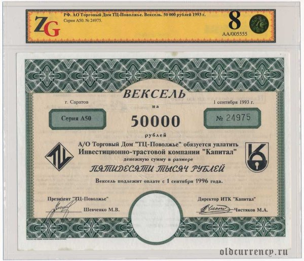 Вексель это ценная бумага