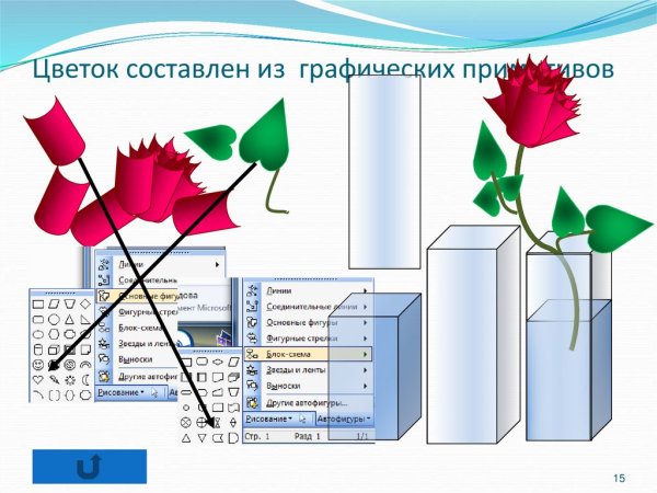 Рисунки в векторном редакторе Word