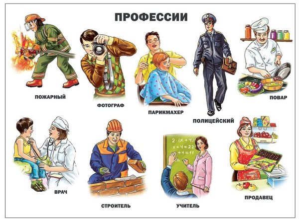 Профессии для детей дошкольного возраста