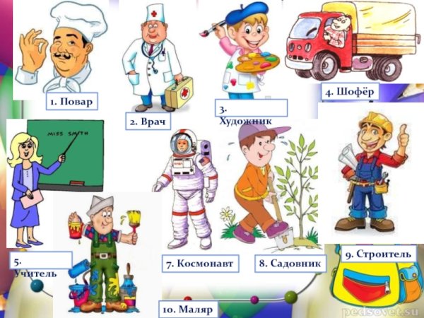 Профессии картинки для школьников