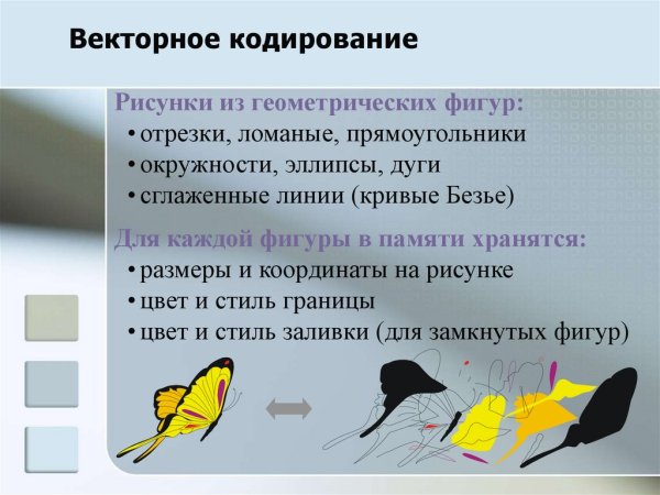 Векторное кодирование