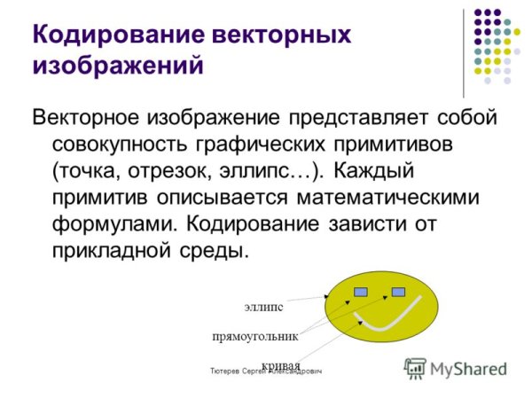 Векторное кодирование