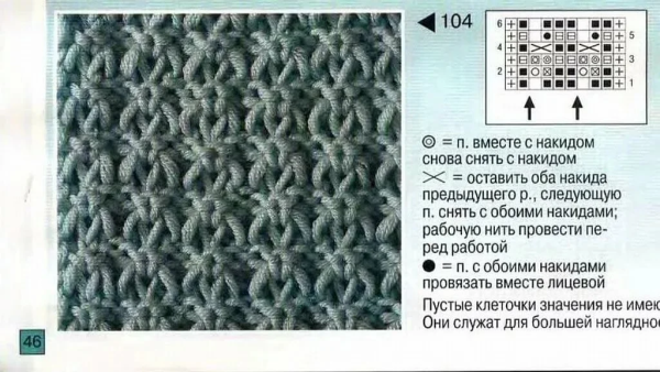 Схема вязания двухстороннего узора спицами для шарфа