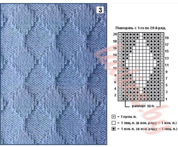 Узор спицами ромбы из лицевых и изнаночных петель схемы и описание