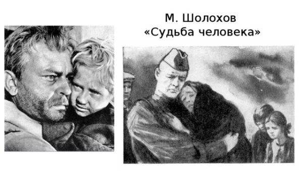 Судьба человека Шолохов Ирина