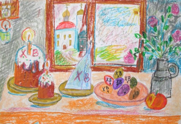 Детские рисунки на пасхальную тему